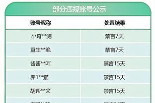 打破进球荒！去年5月25日以来，拉什福德首次联赛主场取得进球